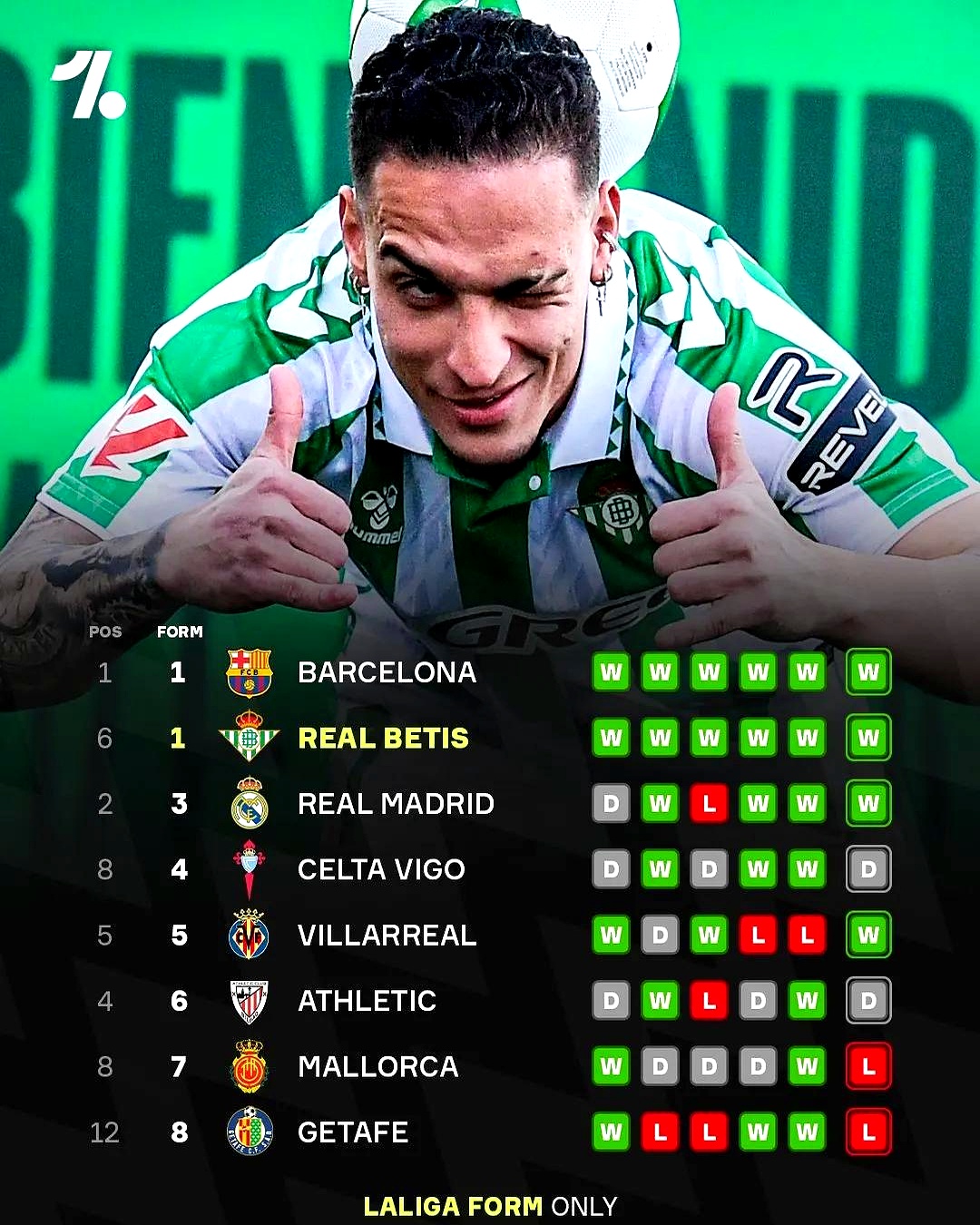 清晨突围战来临,勒沃库森围绕欧联绝杀压哨,媒体盛赞,赛季目标并未改变的简单介绍 清晨突围战来临,勒沃库森围绕欧联绝杀压哨,媒体盛赞,赛季目标并未改变的简单介绍