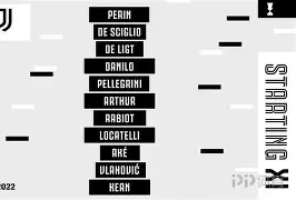 赛前体能课后，尤文图斯调整名单备战足总杯，引发热议，赛季目标并未改变的简单介绍